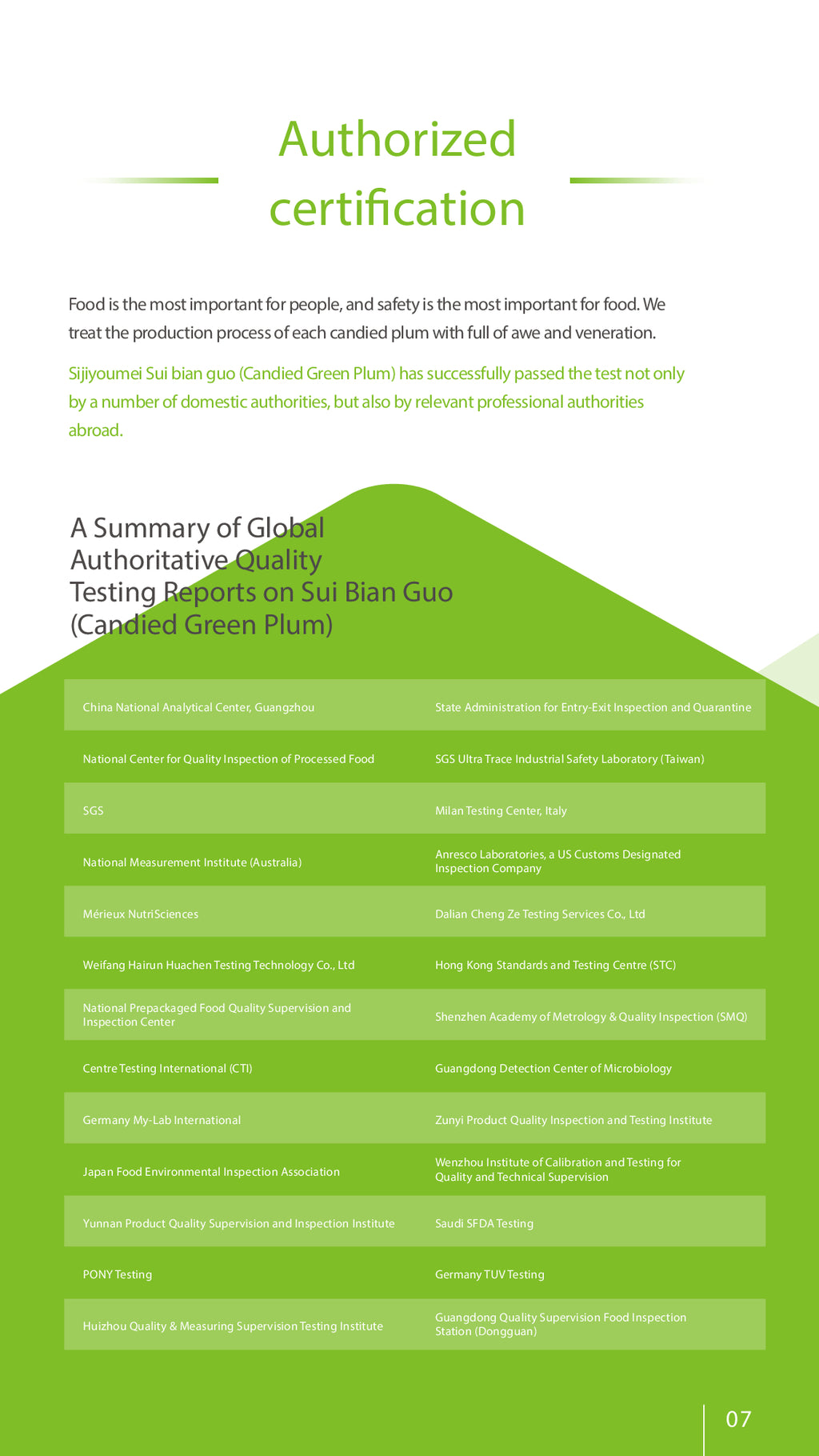 随便果 Suibianguo 청매실