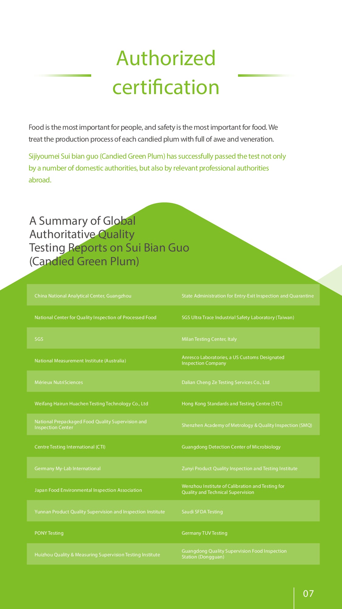 随便果 Suibianguo 청매실